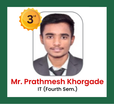 20230526112529-Mr. Prathmesh Khorgade
